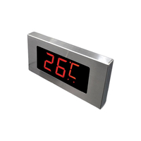 Large screen display thermometer